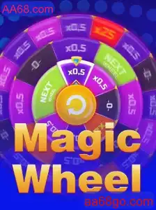 MagicWheel: Descubra a Emoção do Jogo Revolucionário